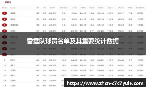 c7娱乐公司